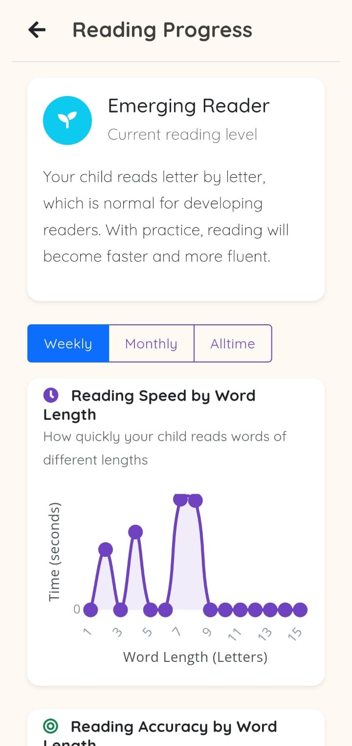 Advanced Progress Analytics